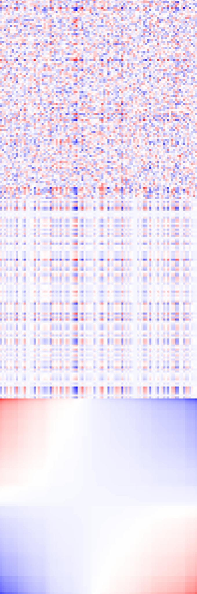 Compressed Individuality